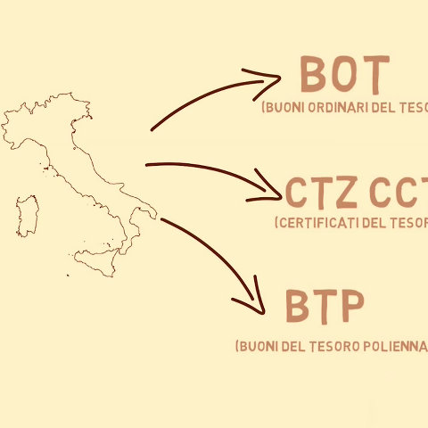 Titoli di stato